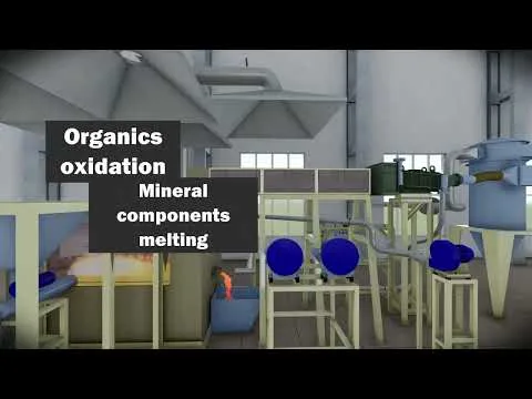 Gasification technology video